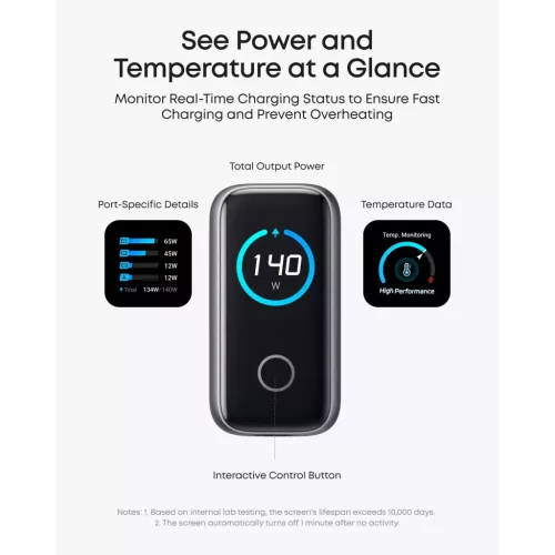 Fali töltő Anker Zolo, 140W, 5A, 1 x USB-A - 3 x USB-C, USB-C kábel-194644289607 3 kép
