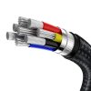 Baseus Cafule Metal USB Type C - USB Typ C kábel Power Delivery 100 W-6953156202368 5 kép