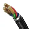 Baseus Cafule Nylon harisnyázott USB/USB-Type C/ Lightning kábel 18W-6953156220713 4 kép