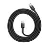 Baseus Cafule Nylon harisnyázott USB-Type C/USB-Type C kábel PD PD2.-6953156285200 4 kép