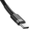 Baseus Cafule Nylon harisnyázott USB-Type C/USB-Type C kábel PD PD2.-6953156285200 5 kép