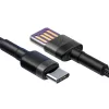 Baseus Caful HW gyorstöltő kábel USB/USB Type-C kábel 40W 1m szür-6953156293564 3 kép