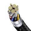 Baseus Type C-Type C adatkábel  PD 100W 1 m fekete-6953156206571 5 kép