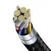 Baseus Type C-Type C adatkábel  PD 100W 1 m fekete-6953156206571 5 kép