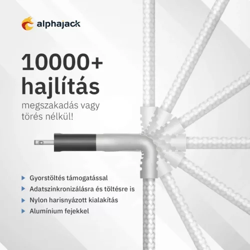 Lightning iPhone kábel 1.5m Type-C fejjel MFi Alphajack (CL15-WG) feh-5999860199755 2 kép