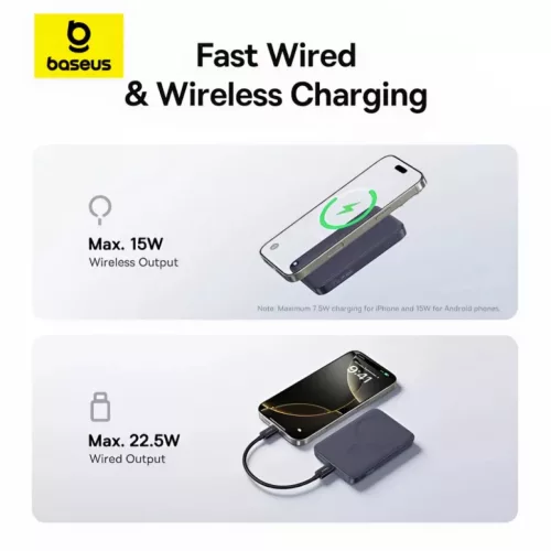 Powerbank Baseus EnerFill FM11 Ultra-Mini, 10000mAh, 22.5W, PD + FQI, -6932172695750 4 kép