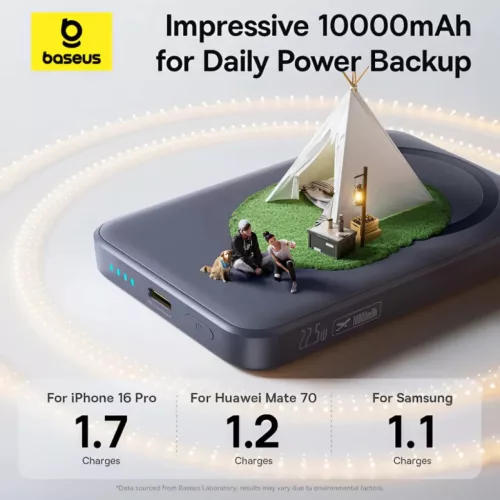 Powerbank Baseus EnerFill FM11 Ultra-Mini, 10000mAh, 22.5W, PD + FQI, -6932172695750 5 kép