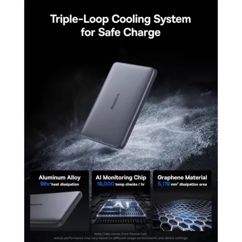 Powerbank Baseus PicoGo AM41, 10000mAh, 27W, PD + FQI, Szürke E002720-6932172691424 4 kép