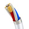 BWOO vezetékes fülhallgatók HF175 Iphone 15-höz USB-C digitális i-6933654812252 4 kép