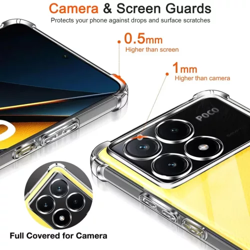  Techsuit - Ütésálló Átlátszó Szilikon - Xiaomi Poco X6 Pro - �-5949419087101 3 kép