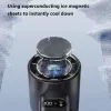Techsuit - Prémium Kézi Ventilátor (F83) - Hordozható, Állíthat�-5949419156425 2 kép