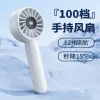 Techsuit - Mini Hordozható Kézi Ventilátor (CT-110) - LED Digitáli-5949419191525 7 kép