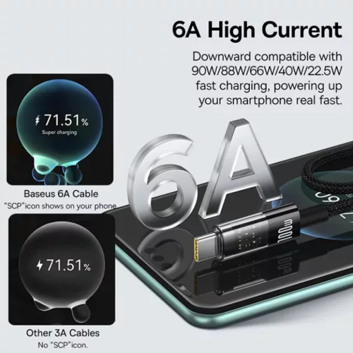 USB to Type-C Cluster Black Baseus Data Cable Gem (P10373002111-01) - -6932172658755 5 kép