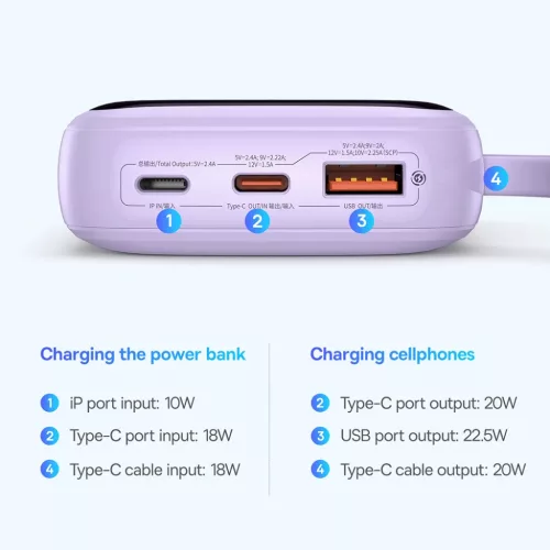 Baseus - Qpow Pro+ (P10067101513-00) - Hordozható töltő, Lightning,-6932172652456 6 kép