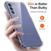  Techsuit - Ütésálló Átlátszó Szilikon Tok - Samsung Galaxy A10-5949419272729 6 kép