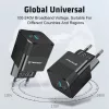  Techsuit - Prémium fali töltő Mini sorozat (CHPD216) - GaN, USB QC-5949419273054 2 kép