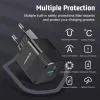 Techsuit - Prémium fali töltő, Tiny sorozat (CHPD216) - GaN, USB QC-5949419273047 7 kép