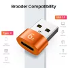 Telefontöltésre és adatátvitelre való Techsuit - HyperPort (A4) O-5949419288072 6 kép