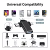Techsuit - Prémium OTG Adapter SoundVoltX (A17) - 4 az 1-ben, USB-rő-5949419288188 7 kép