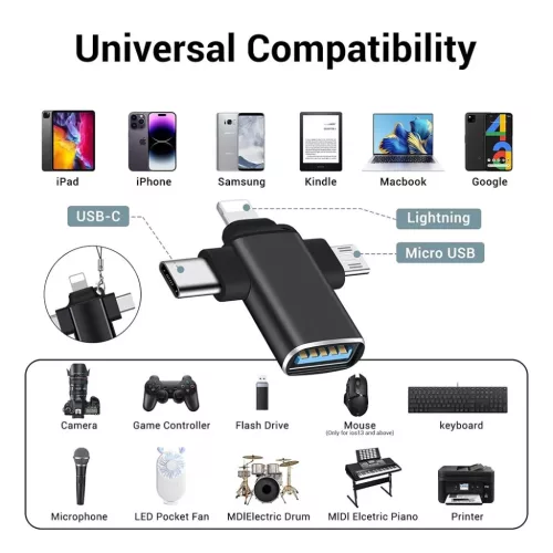Techsuit - Prémium OTG Adapter SoundVoltX (A17) - 4 az 1-ben, USB-rő-5949419288188 7 kép