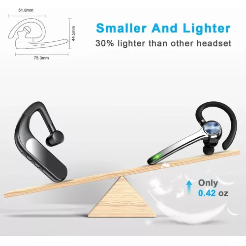  Techsuit - Bluetooth fejhallgató (CB3) - Kihangosító, ENC, LED dig-5949419288157 5 kép