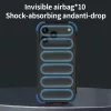  iPhone 17 Pro Max Piros Techsuit Varázspajzs tok-5949419290372 3 kép