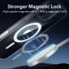  iPhone 16 Átlátszó ESR Klasszikus Hibrid HaloLock tok-4894240255032 6 kép