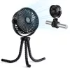 Techsuit - Babakocsi Ventilátor (VP1) - Hordozható, Négysebességes-5949419295148 1 kép
