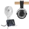 Techsuit - Babakocsi Ventilátor (VP1) - Hordozható, Négysebességes-5949419295148 7 kép