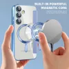  Techsuit - SmartMag könyv tok - Samsung Galaxy S24 - Világoskék-5949419305182 6 kép