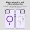 Techsuit - CandyCase MagSafe - iPhone 15 - Lila tok-5949419313774 6 kép