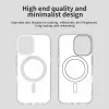  iPhone 17 Fehér Techsuit CandyCase MagSafe tok-5949419313408 3 kép