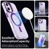 Techsuit - CandyCase MagSafe - iPhone 17 - Lila tok-5949419313378 4 kép