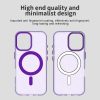 Techsuit - CandyCase MagSafe - iPhone 17 - Lila tok-5949419313378 6 kép