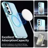 Techsuit - CandyCase MagSafe - Samsung Galaxy S24 - Kék tok-5949419312685 5 kép