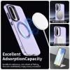  Samsung Galaxy A56 5G Lila Techsuit CandyCase MagSafe tok-5949419312128 4 kép
