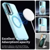 Samsung Galaxy A17 5G Techsuit - CandyCase MagSafe - Blue tok-5949419311985 2 kép