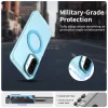 Samsung Galaxy A17 5G Techsuit - CandyCase MagSafe - Blue tok-5949419311985 3 kép