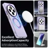 Techsuit - CandyCase MagSafe - Xiaomi Redmi 14C / Poco C75 - Lila tok-5949419311428 2 kép