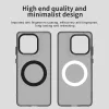 Techsuit - Motorola Edge 60 / Edge 60 Fusion - CandyCase MagSafe - Fek-5949419319196 3 kép