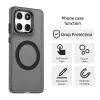 Techsuit - Motorola Edge 60 / Edge 60 Fusion - CandyCase MagSafe - Fek-5949419319196 4 kép