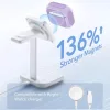 Apple AirPods Pro 3 ESR Orbit Hybrid HaloLock - Levendula tok-4894240289167 7 kép