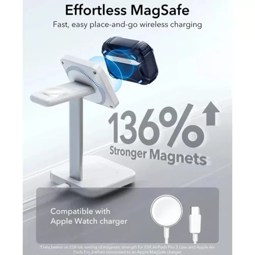 Apple AirPods Pro 3 Kék ESR - Cyber FlickLock HaloLock tok-4894240289228 6 kép