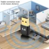 Bluetooth Adapter PC-hez - Techsuit BlueJet (A20), Bluetooth 5.4, Plug-5949419322738 3 kép