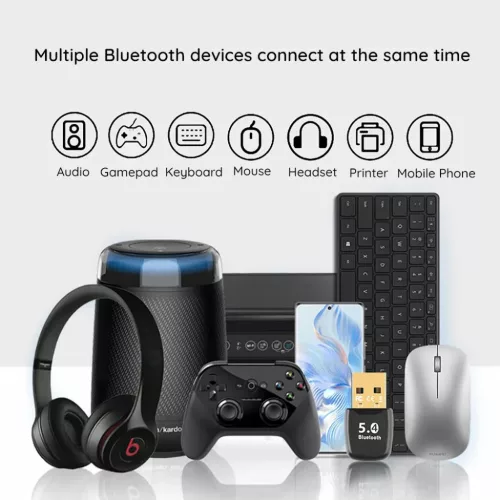 Bluetooth Adapter PC-hez - Techsuit BlueJet (A20), Bluetooth 5.4, Plug-5949419322738 5 kép
