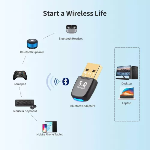 Bluetooth Adapter PC-hez - Techsuit BlueJet (A20), Bluetooth 5.4, Plug-5949419322738 6 kép