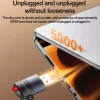 Yesido - Kártyaolvasó (GS36) - USB, Gyors, Alumínium ötvözet, 1TB-6942314411315 5 kép