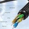 Yesido - Audio kábel adapter (YAU38) - Type-C Jack 3.5mm átalakító-6971050267979 8 kép