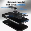Xiaomi Redmi 15C 4G/Poco C85 4G Techsuit CamShield Series - Fekete tok-5949419327146 2 kép