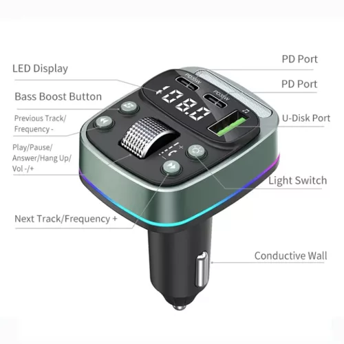 FM Transmitter Techsuit EchoDrive (MFM3) - Dual PD35W, Bluetooth V5.4,-5949419332553 5 kép